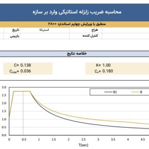 محاسبه ضریب زلزله استاتیکی